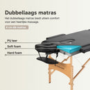 ZENGROWTH Massageliege Economy Schwarz