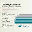 ZenGrowth Schwangerschaft-Massageliege Ipanema Braun 71cm