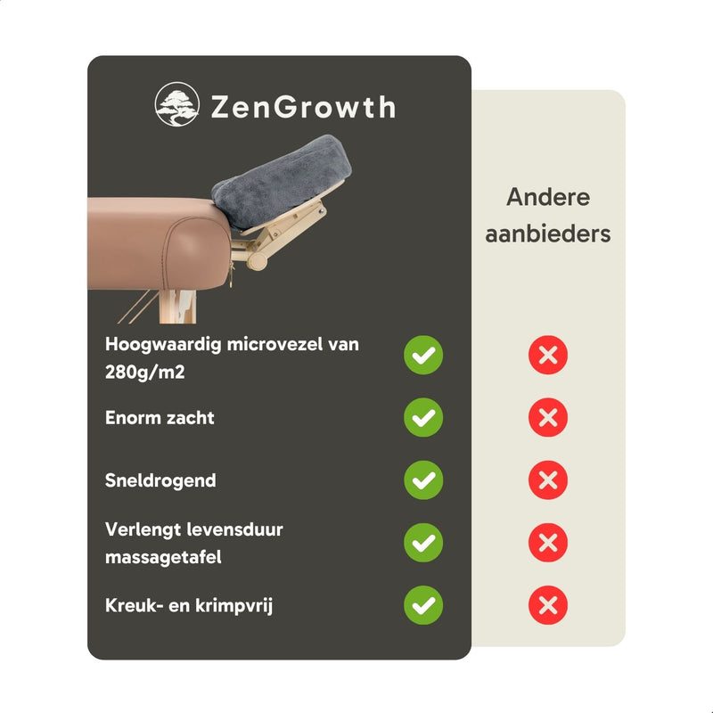 ZenGrowth Serenza Mikrofaser-Kopfstützenbezug grau (2x)