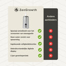 Massageöl-Erwärmer Master Massage