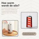 Massageöl-Erwärmer Master Massage