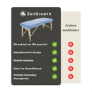 Frottee-Spannbetttuch Massageliege Hellblau ohne Aussparung ZENGROWTH