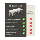 Frottee-Spannbetttuch Massageliege Weiß ohne Aussparung ZENGROWTH