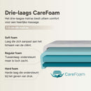 ZENGROWTH Klappbarer Massagetisch Nimman Schwarz 71cm